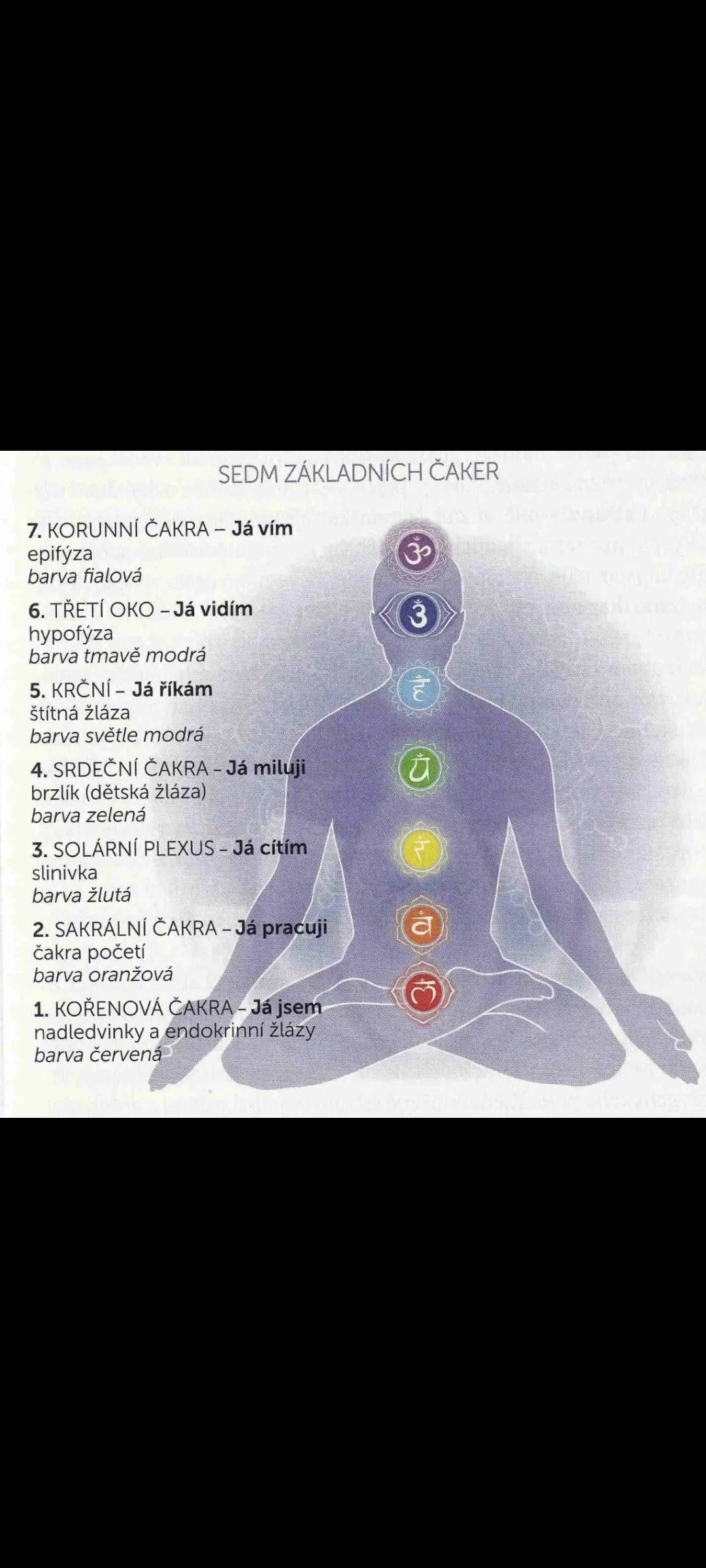 Reiki Tantra Linda